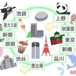 無料出張エリアは山手線沿線内