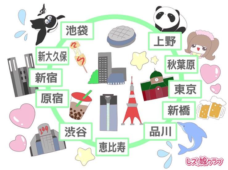 無料出張エリアは山手線沿線内